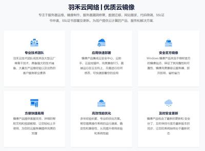 WordPress V6.5.5 企业建站博客系统 中文版 AlibabaLinux 3.2 64位