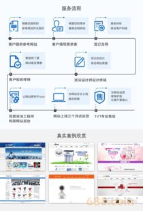 公司企业网站模版建站
